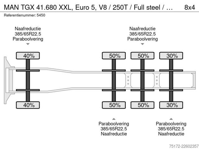Standard-SZM MAN TGX 41.680 XXL, Euro 5, V8 / 250T / Full steel ...