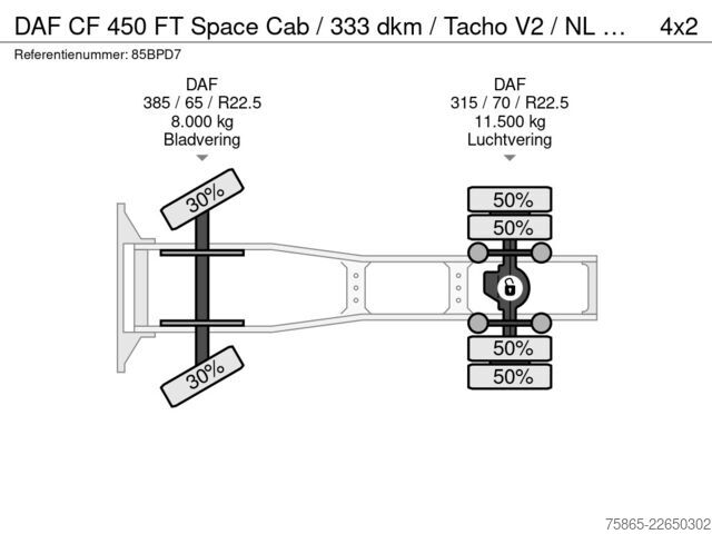 Štandard-SZM DAF CF 450 FT Space Cab / 333 dkm / Tacho V2 / NL T...