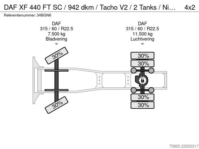 Standard-SZM DAF XF 440 FT SC / 942 dkm / Tacho V2 / 2 Tanks / N...