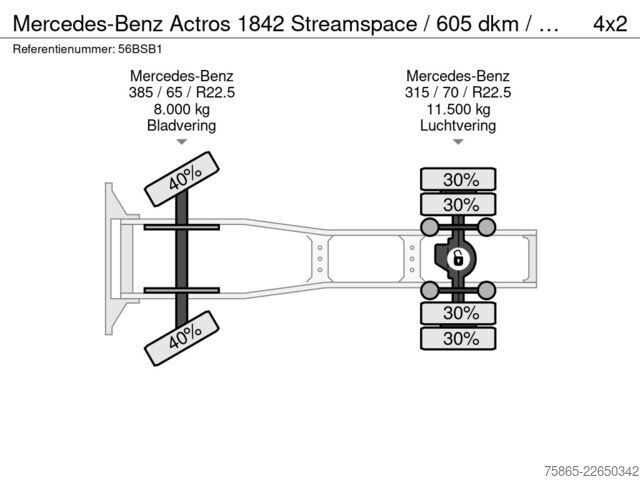 Standard-SZM Mercedes-Benz Actros 1842 Streamspace / 605 dkm / Tacho V2 / ...