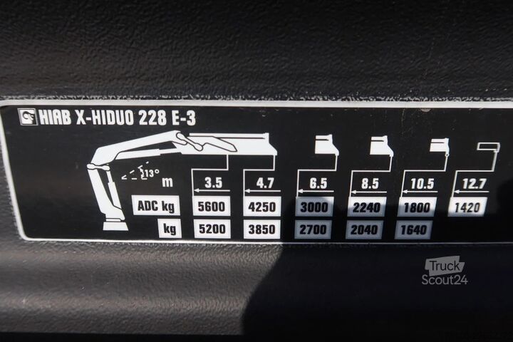 Dodávka na přepravu automobilů MAN TGS 35.360 8x2 Oprijvrachtwagen + Hiab 228 E3