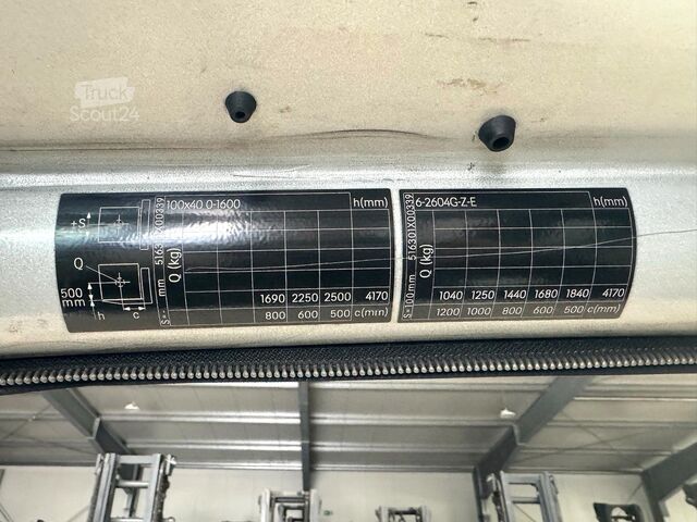 S+UVV 05/27 Seitensch. Elektro 5.917 h Still RX 60-25