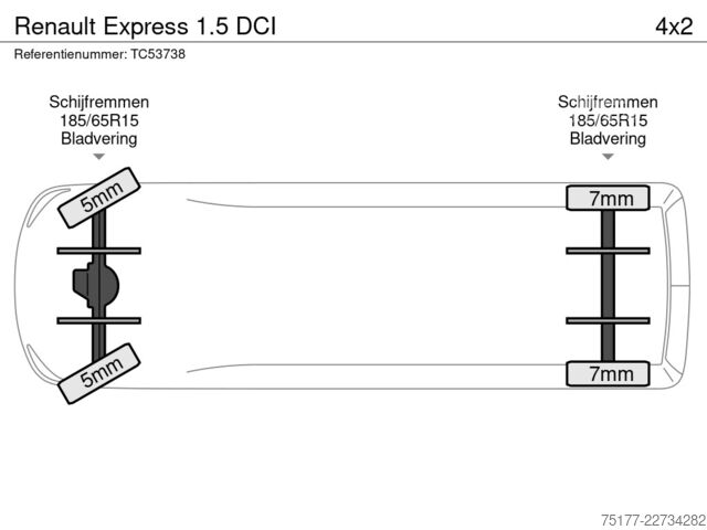 κλειστό βαν Renault Express 1.5 DCI
