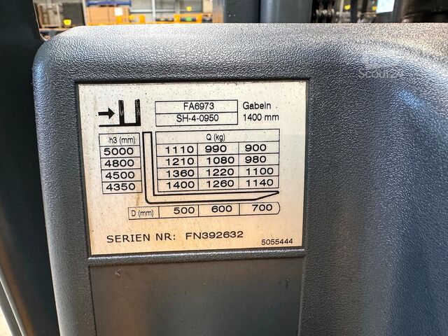 S+UVV 05/27 Seitensch. Elektro 10.574 h Jungheinrich EFG 115