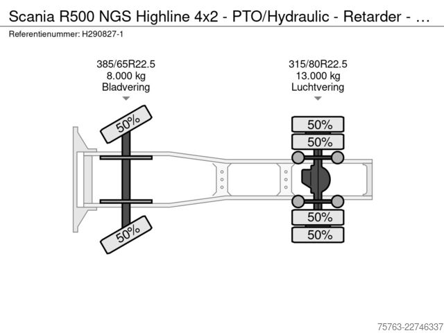 Standard-SZM Scania R500 NGS Highline 4x2 - PTO/Hydraulic - Retarde...