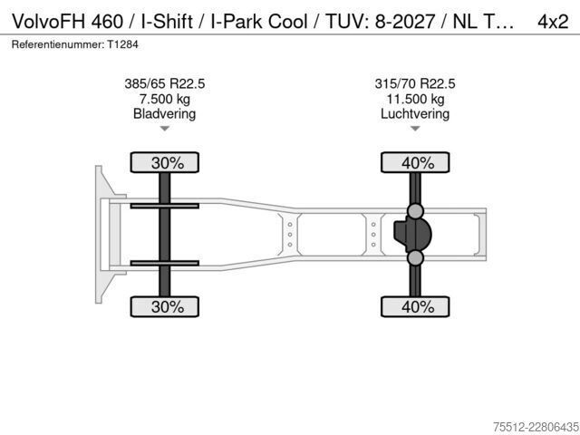 Standaard-SZM Volvo FH 460 / I-Shift / I-Park Cool / TUV: 8-2027 / ...