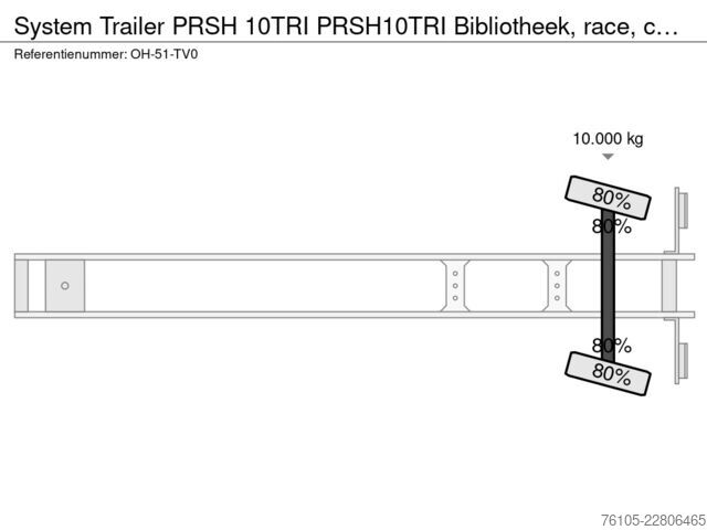 System Trailer PRSH 10TRI PRSH10TRI Bibliotheek, race, camper trailer System Trailer PRSH 10TRI PRSH10TRI Bibliotheek, race, camper ...