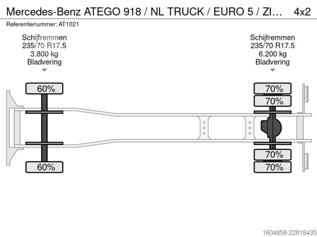 Valigia Mercedes-Benz ATEGO 918 / NL TRUCK / EURO 5 / ZIJDEUREN / ACH...
