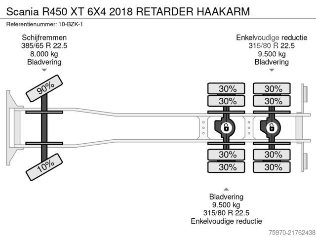 Systém hákového ramena Scania R450 XT 6X4 2018 RETARDER HAAKARM
