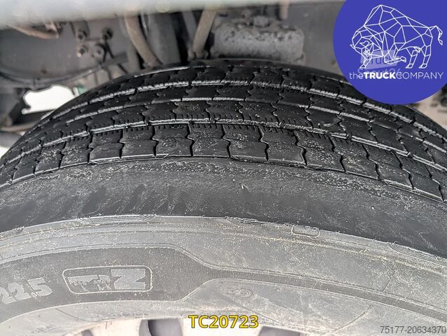 Standard-SZM Volvo FH 500