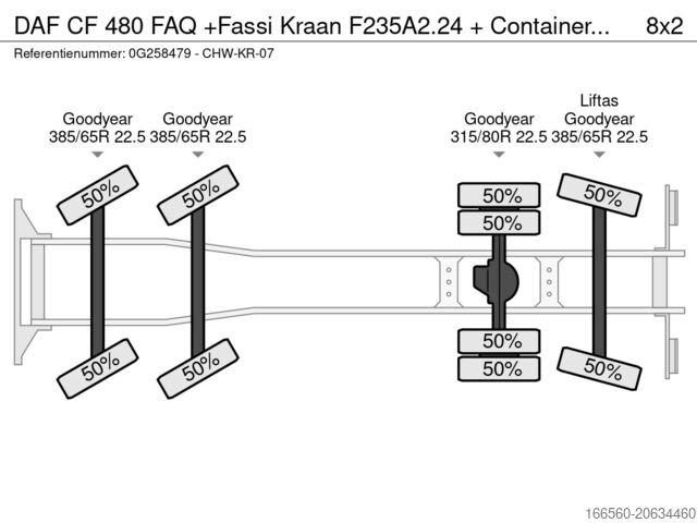 AGRAVIS Technik Saltenbrock GmbH AGRAVIS Technik Saltenbrock GmbH AGRAVIS Technik Saltenbrock GmbH