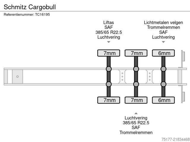 Benne Schmitz Cargobull 