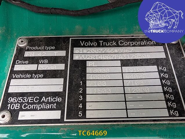 Standard-SZM Volvo FH 500