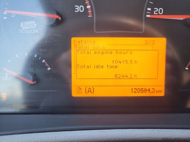 сміттєвоз Volvo FE 280