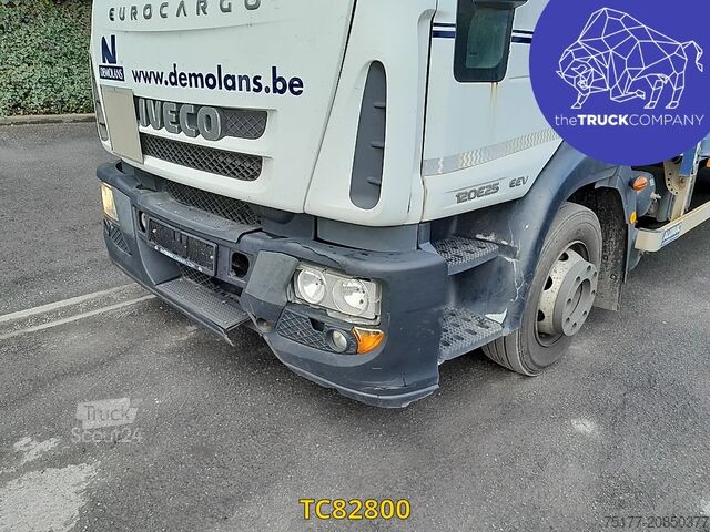 Bâche coulissante Iveco EuroCargo 120 E25