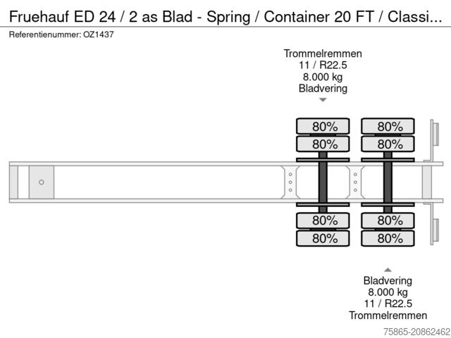 Transport af containere Fruehauf ED 24 / 2 as Blad - Spring / Container 20 FT / ...