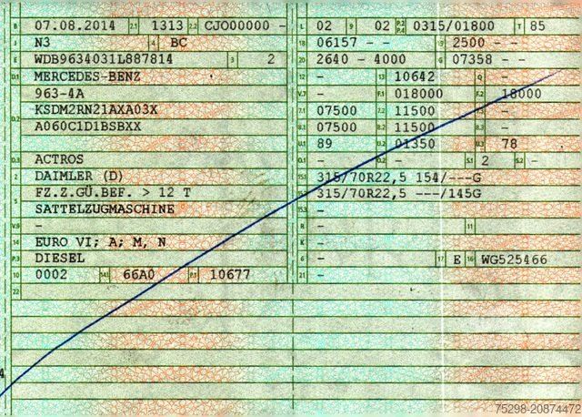 Standard SZM MERCEDES-BENZ Actros 1843