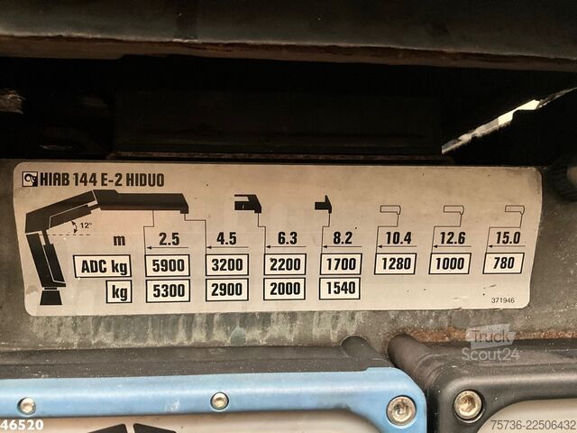 Kampókaros rendszer Volvo FE 250 Euro 6 Hiab 14 Tonmeter laadkraan Just 1...