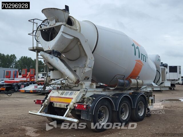 Blender Schwing-Stetter 71/320,AC3 3 axles Concrete 12m3 Lift Axle