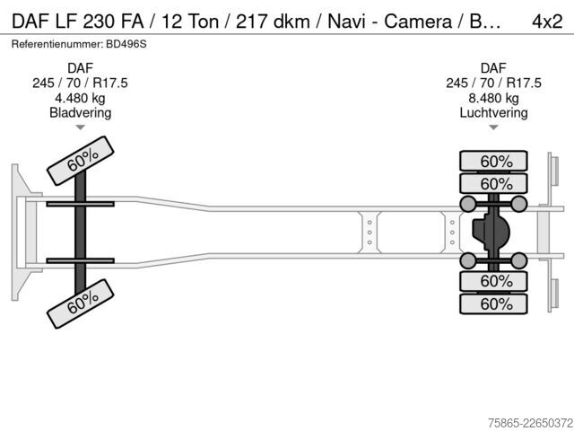 валіза DAF LF 230 FA / 12 Ton / 217 dkm / Navi - Camera / ...