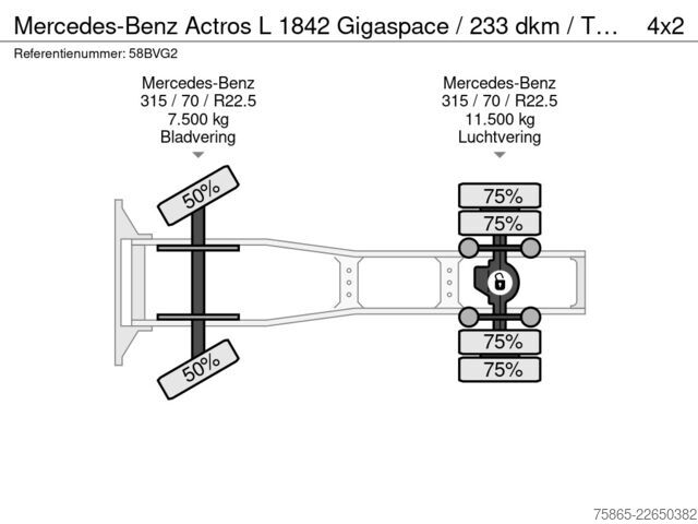 معيار SZM Mercedes-Benz Actros L 1842 Gigaspace / 233 dkm / Tacho V2 / ...