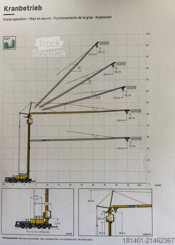Autožeriav LIEBHERR Kran Liebherr MK88-4.1