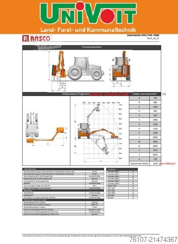 Broyeur forestier RASCO Spectra 7000