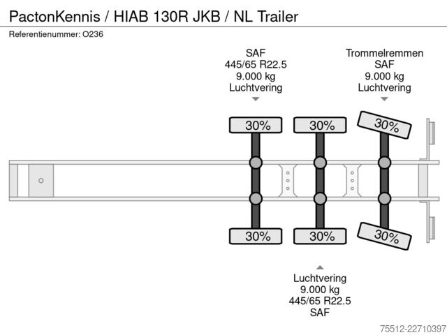 Pacton Kennis / HIAB 130R JKB / NL Trailer