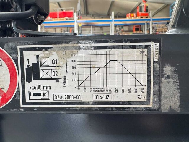 S+UVV 03/27 Elektro 6.200 h Linde D 12HPSP