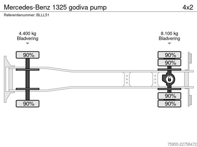 Véhicule de lutte contre les incendies Mercedes-Benz 1325 godiva pump