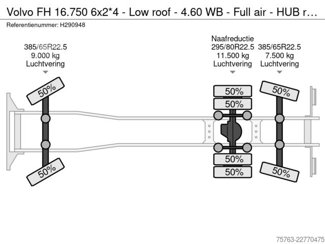 Chassis met cabine Volvo FH 16.750 6x2*4 - Low roof - 4.60 WB - Full air...