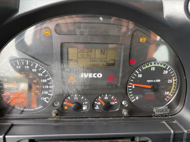 Jiný IVECO Trakker AD 190T36  4x4 Winterdienst