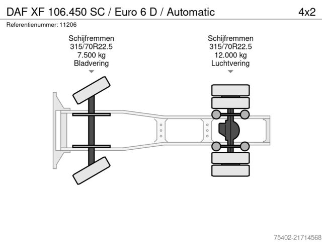 Standard-SZM DAF XF 106.450 SC / Euro 6 D / Automatic