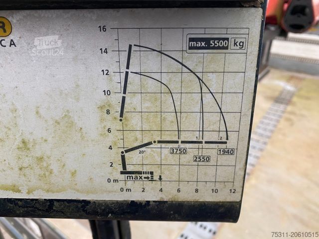 Ciężarówka z płaską platformą MERCEDES-BENZ Antos 2540 6x2 Luft | PK23001*ACC*Navi*1.Hand!