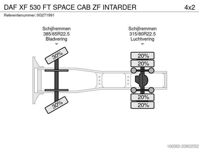Štandardný traktor DAF XF 530 FT SPACE CAB ZF INTARDER