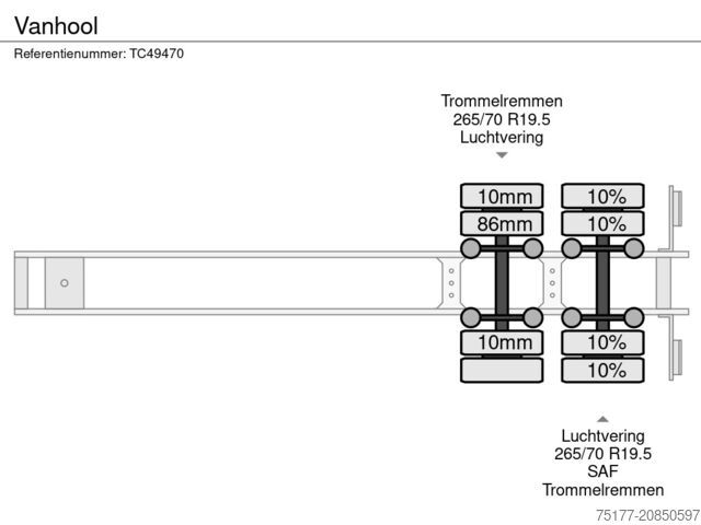 Góndola de cama semirrebajada Vanhool 
