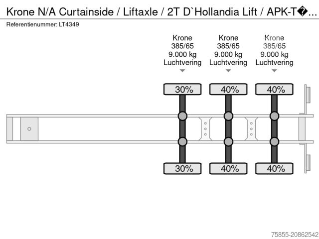 Curtain sided Krone N/A Curtainside / Liftaxle / 2T D`Hollandia Lif...