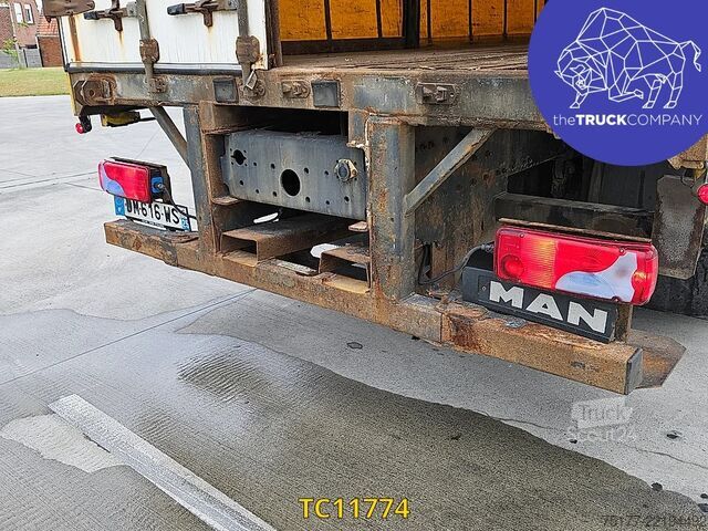 Раздвижной брезент MAN TGS 400