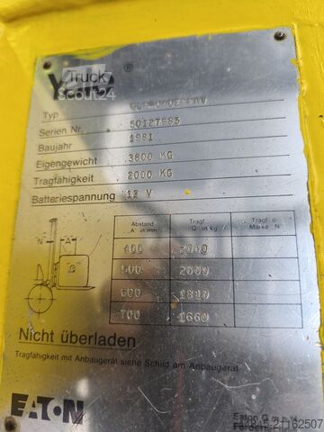 NEWTEC Ost Vertriebs-GmbH NEWTEC Ost Vertriebs-GmbH NEWTEC Ost Vertriebs-GmbH