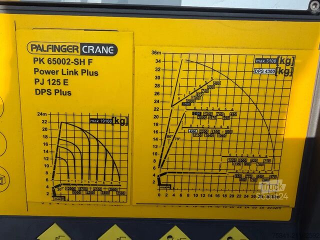 Ciężarówka z dźwigiem Volvo FH  500 8x4 Palfinger PK 65002-SH F + JIB PJ 125 E