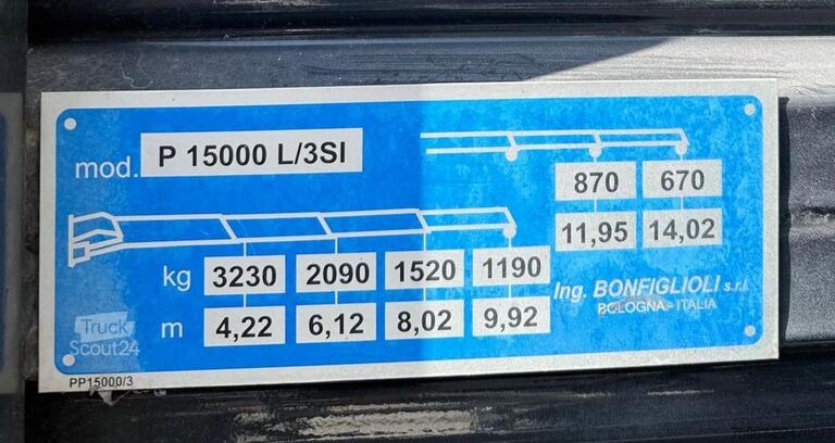 Tippbil Iveco EUROCARGO 400E30