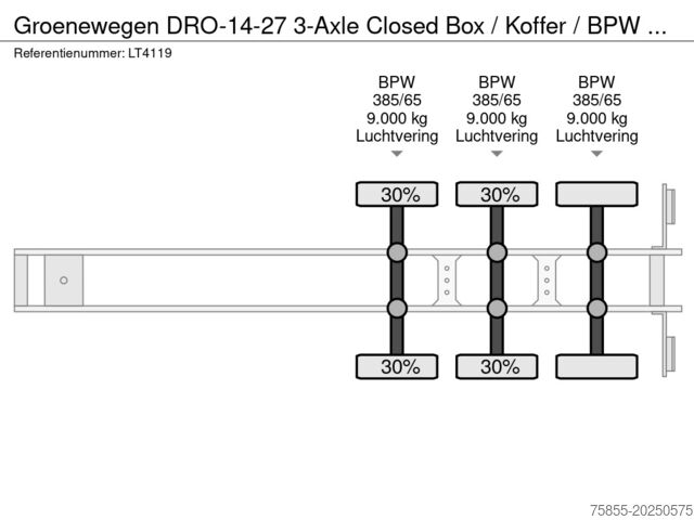 Caisse fermée Groenewegen DRO-14-27 3-Axle Closed Box / Koffer / BPW Axle...