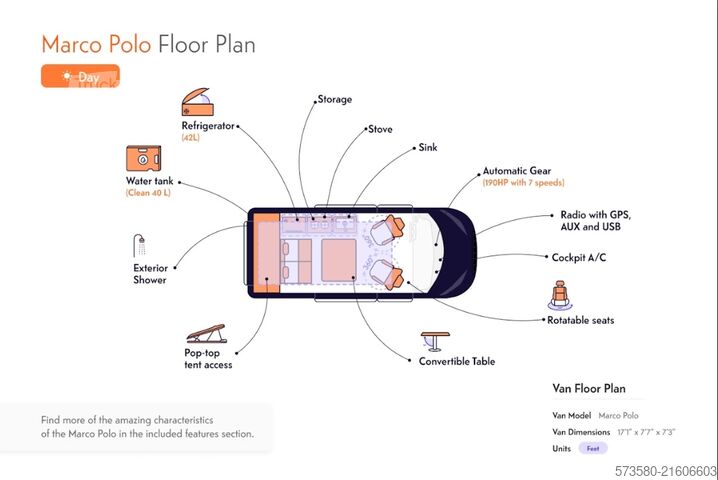 Obytný vůz Mercedes Marco Polo 250d | 2022 | Euro6 | Automatik | Professional Seller