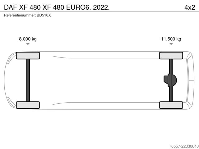 Brezentas DAF XF 480 XF 480 EURO6.  2022.