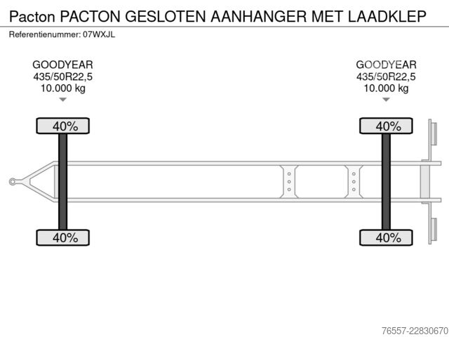 Matkalaukku Pacton PACTON GESLOTEN AANHANGER MET LAADKLEP