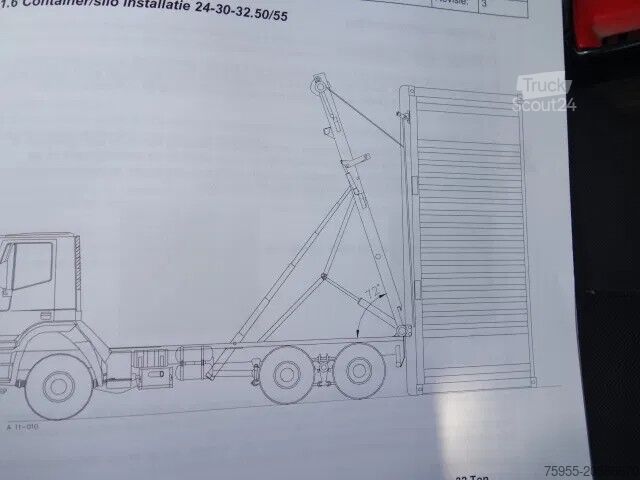 Système de câbles DAF CF 410 8X4 NCH CONTAINER SYSTEEM 32 TON 90 grad...