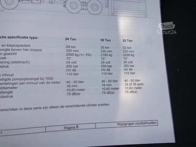Système de câbles DAF CF 410 8X4 NCH CONTAINER SYSTEEM 32 TON 90 grad...