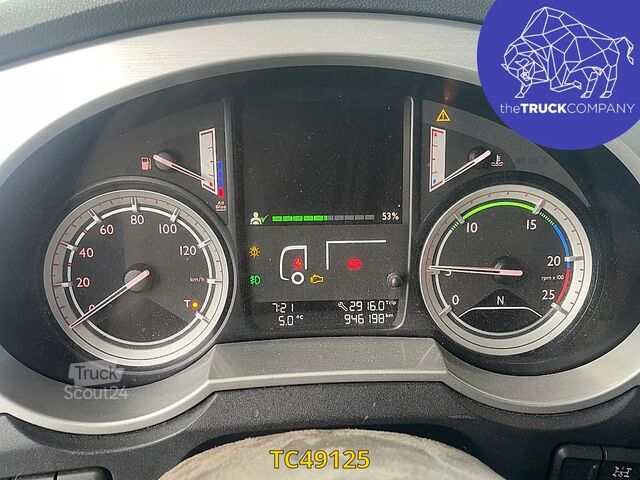 MTS standard DAF XF 460