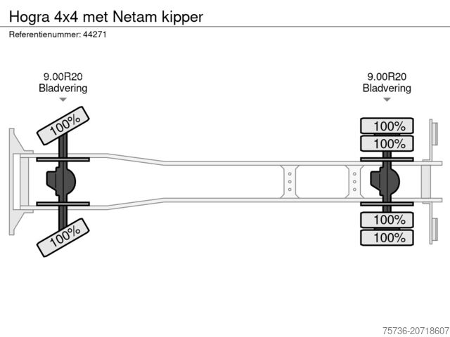 Kipper Hogra 4x4 met Netam kipper