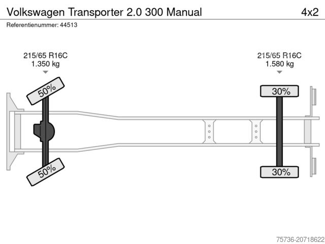 Platforma ładunkowa Volkswagen Transporter 2.0 300 Manual